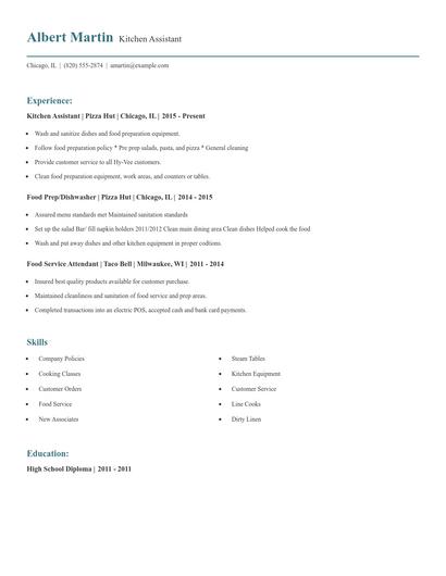 Kitchen Assistant Resume