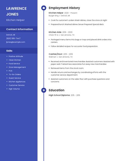 Resume example 4