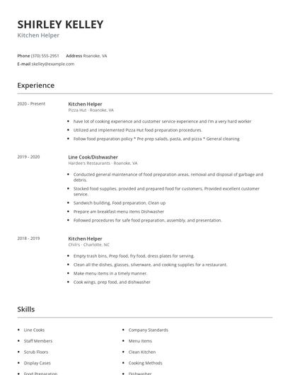 Kitchen Helper Resume