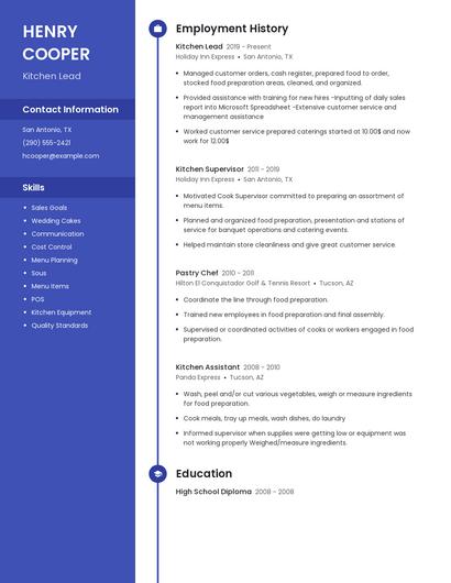 Kitchen Lead Resume