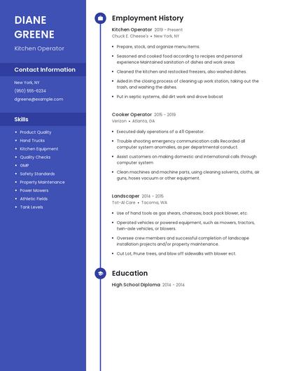 Kitchen Operator Resume