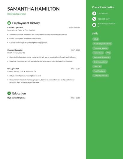 Kitchen Operator Resume