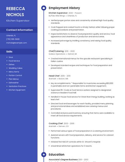 Kitchen Supervisor Resume