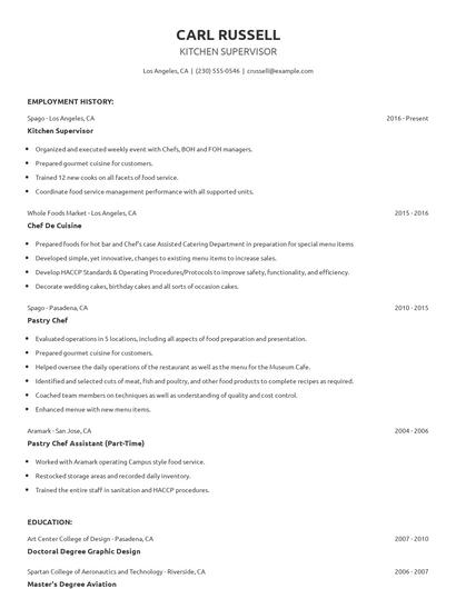 Kitchen Supervisor Resume