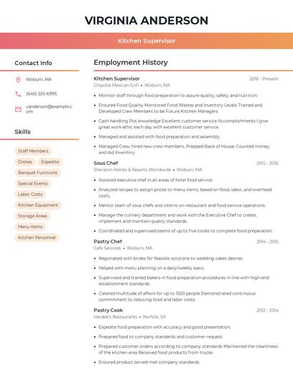 Kitchen Supervisor Resume