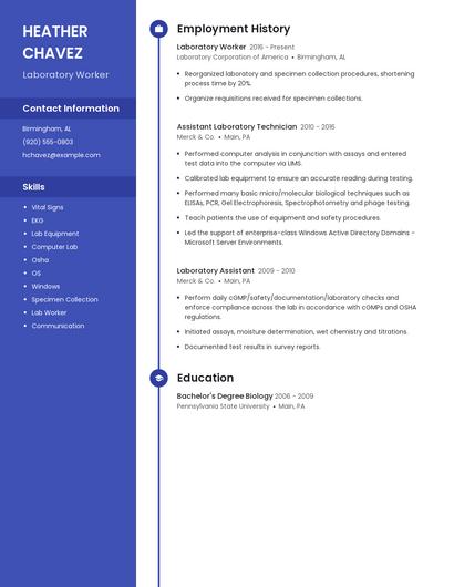 Laboratory Worker Resume