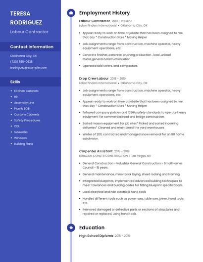 Labour Contractor Resume
