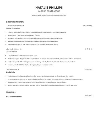 Labour Contractor Resume