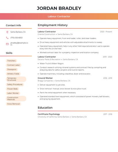 Labour Contractor Resume