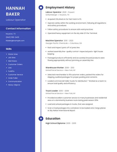 Labour Operator Resume