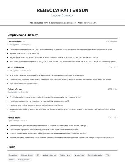 Labour Operator Resume