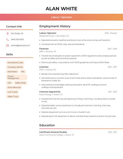 Labour Operator Resume