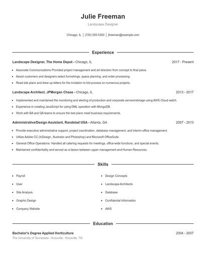 Landscape Designer Resume
