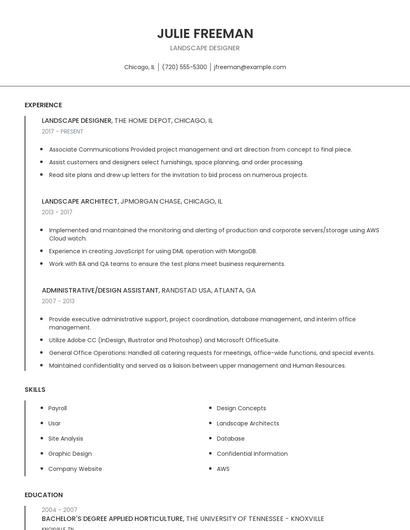 Landscape Designer Resume