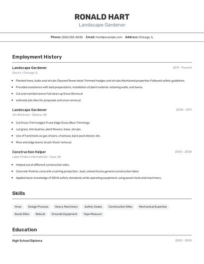 Landscape Gardener Resume