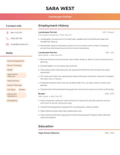 Landscape Painter Resume