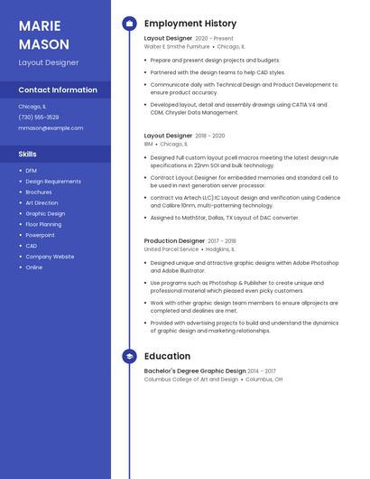 Resume example 4