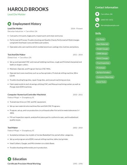 Lead Die Molder Resume