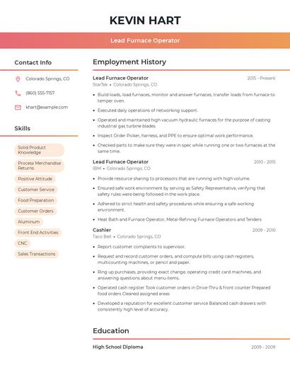 Lead Furnace Operator Resume