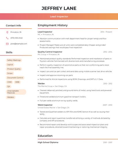 Lead Inspector Resume