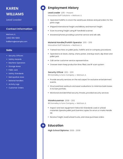 Lead Loader Resume