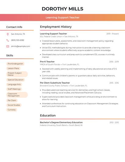 Learning Support Teacher Resume