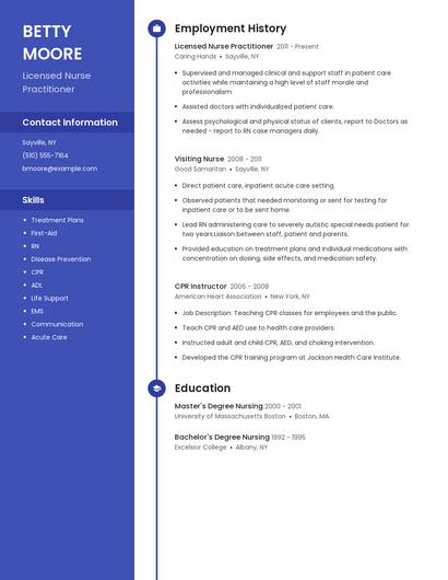 Licensed Nurse Practitioner Resume