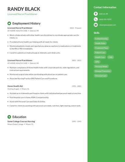 Licensed Nurse Practitioner Resume
