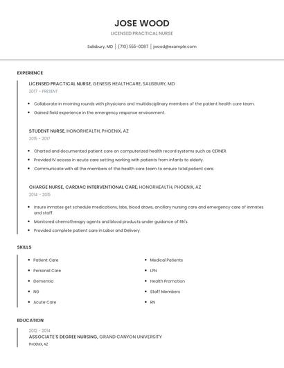 Licensed Practical Nurse Resume