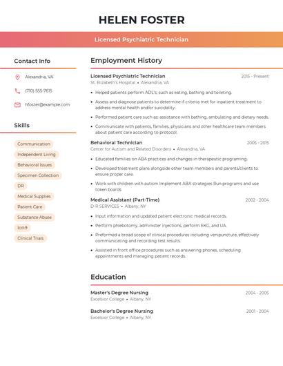 Licensed Psychiatric Technician Resume
