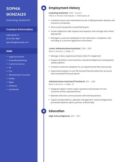 Licensing Assistant Resume