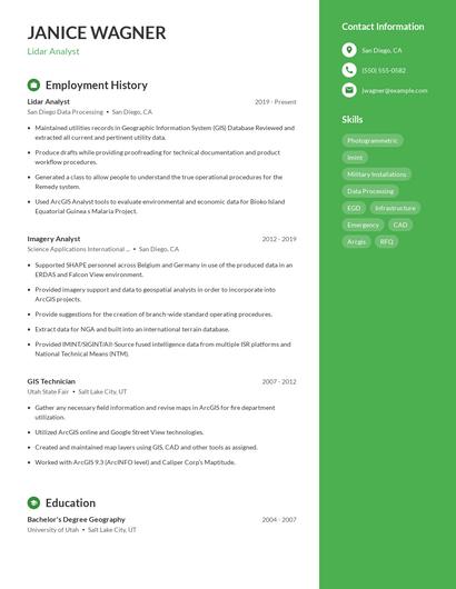 Lidar Analyst Resume
