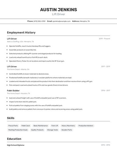 Resume example 2