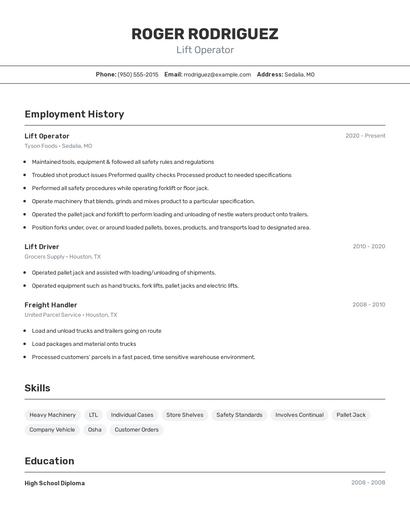 Resume example 2