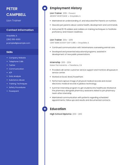 Lion Trainer Resume