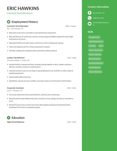 Livestock Yard Attendant Resume