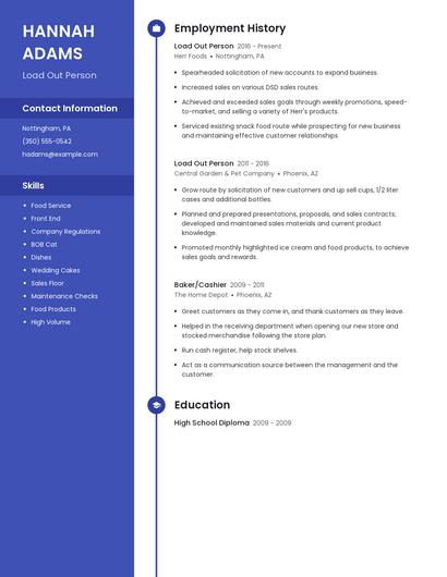 Load Out Person Resume