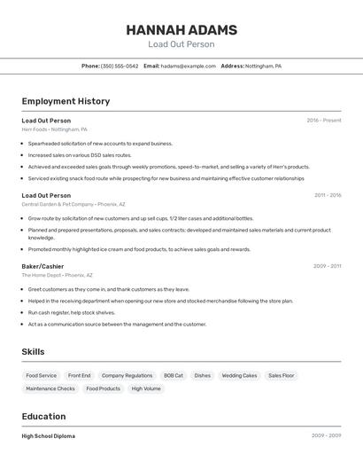 Load Out Person Resume