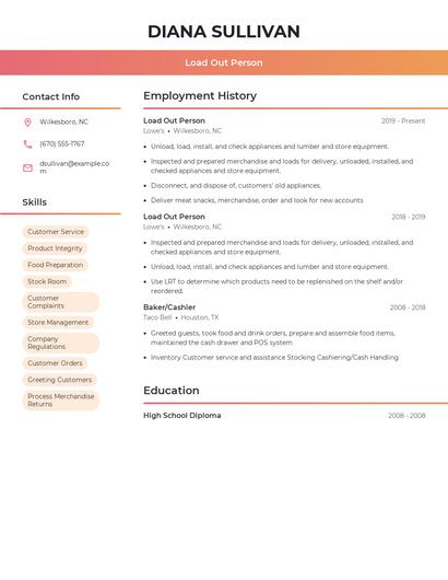Load Out Person Resume