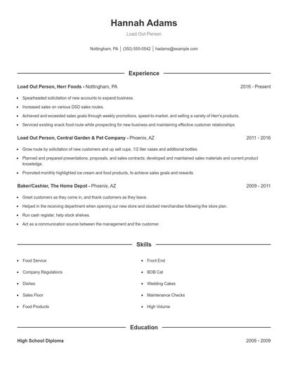 Load Out Person Resume