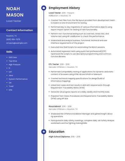 Load Tester Resume