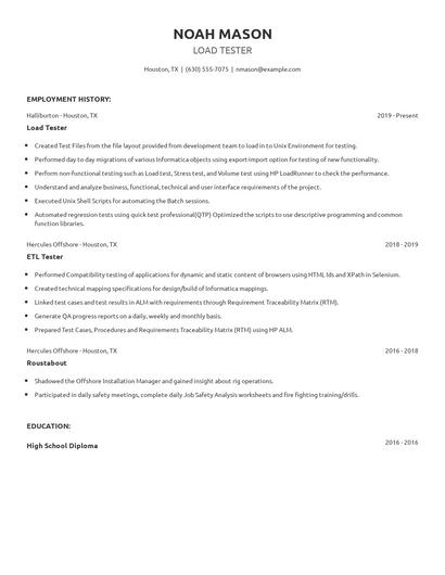 Load Tester Resume