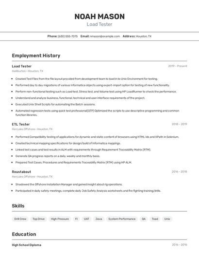 Load Tester Resume