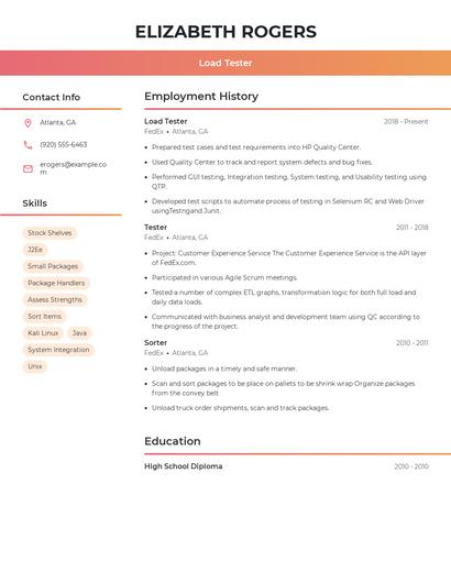 Load Tester Resume