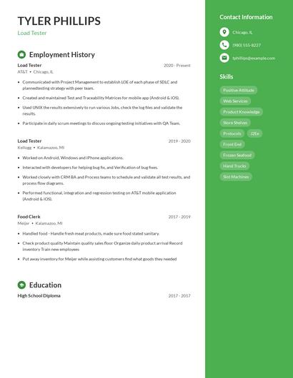 Load Tester Resume
