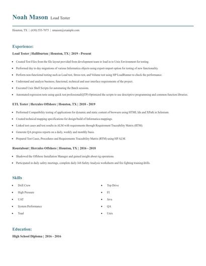 Load Tester Resume