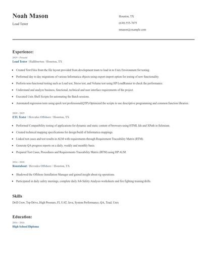 Load Tester Resume