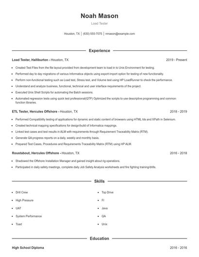 Load Tester Resume