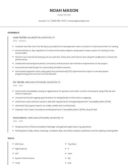 Load Tester Resume