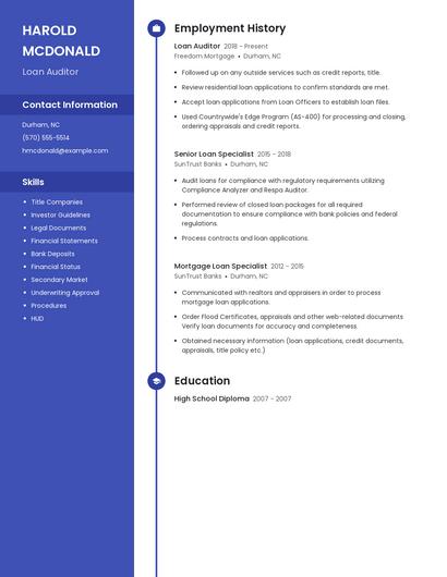 Loan Auditor Resume